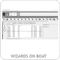 Wizards On Boat