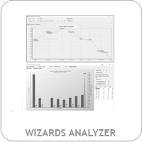 Wizards Analyzer